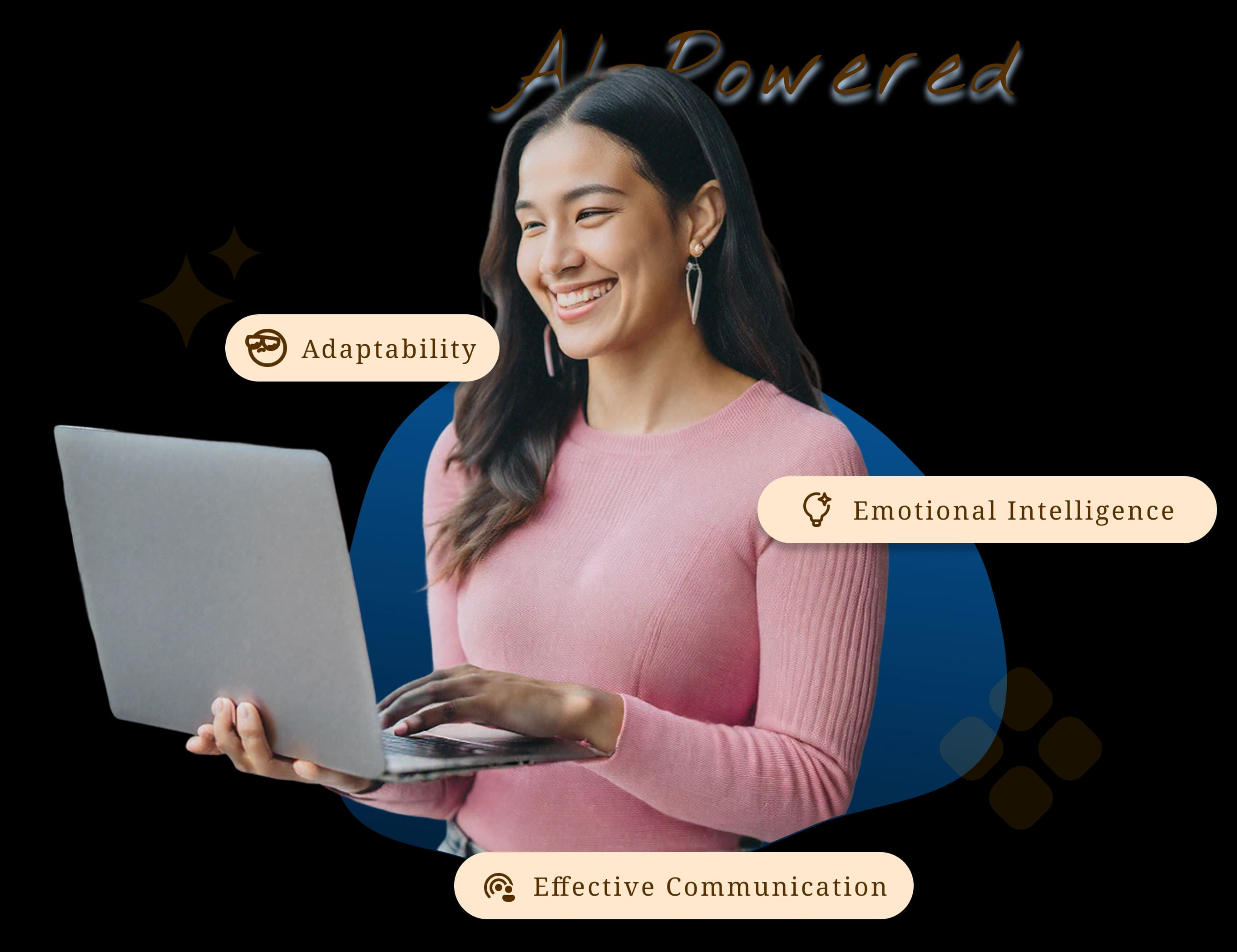 AI Powered Skills