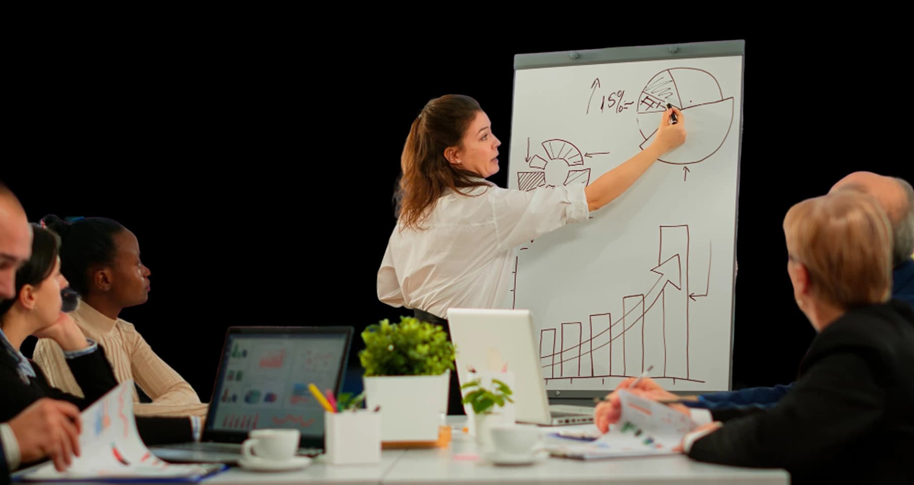 Marketing Mastery